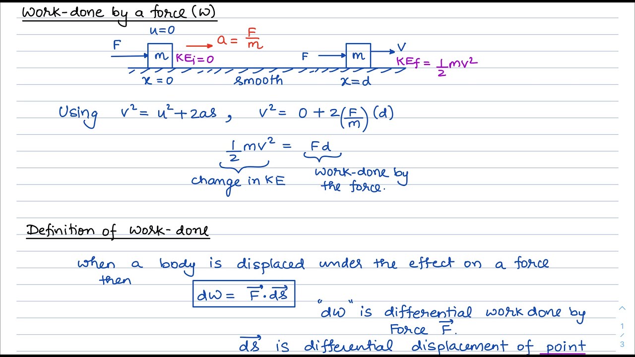 Work, Energy and Power: Lecture 1 - YouTube