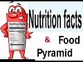 Nutrition and Dietary Benefits