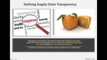 Transparency and Trust in Food Chains
