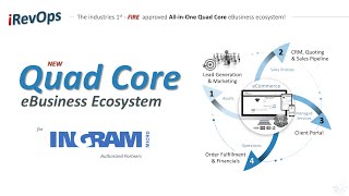 iRevOps Quad Core eBusiness Ecosystem for Ingram Micro