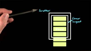 ScrollViews vs ListViews - Developing Android Apps