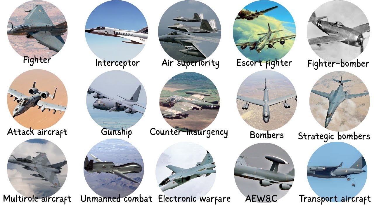 Все типы военной авиации: объяснение.