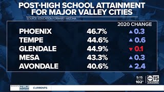 Fewer than half of Arizona’s high school students enroll in college