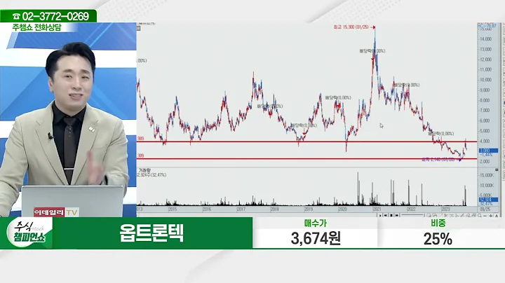 옵트론텍(082210)_문현진 전문가_종목 상담 (20230925)