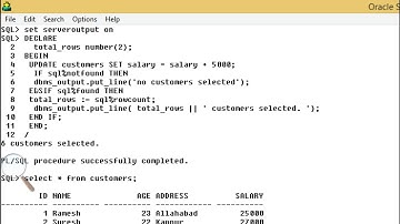 Cursor PL/SQL | PG DEPT. of CS & IT | Doaba College Jalandhar