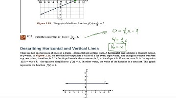 OpenStax PreCalculus Try It 2.10