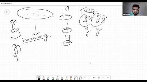 Graphology Handwriting and Signature Analysis.