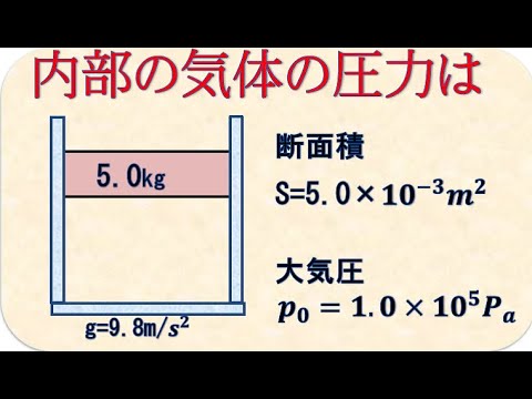 物理基礎 気体の圧力 ピストン内部の気体の圧力を求める問題です Youtube 物理基礎 気体の圧力 ピストン内部の気体の圧力を求める問題です Youtube