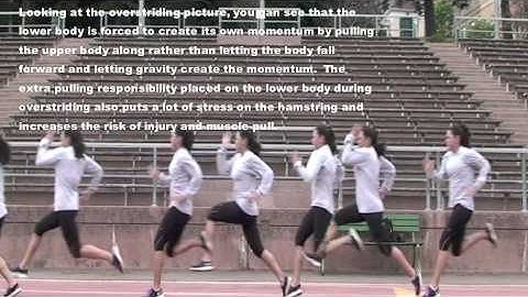 Running Form Ground Contact