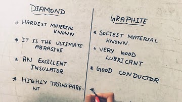 Difference between Diamond and Graphite