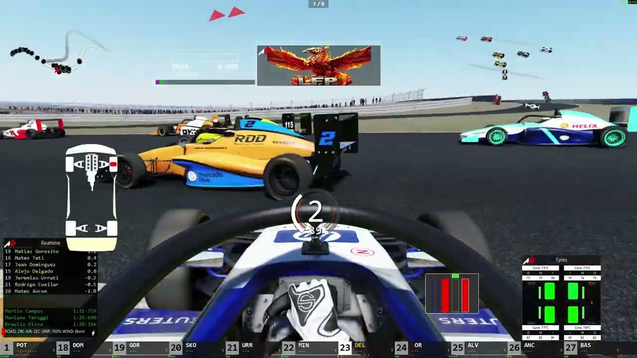 FORMULA RENAULT SUDAMERICANA - FECHA 1 SAN JUAN VILLICUM - LigaFenixPro (CARRERA 1 y 2)