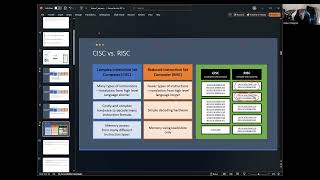 CDA 3101: Computer Organization Exam 1 Review