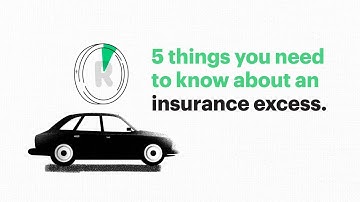 Car insurance excess: Everything you need to know