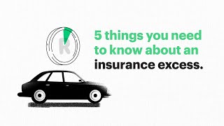 Car insurance excess: Everything you need to know