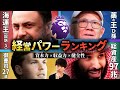 【マンC最強？】25-26プレミアリーグ全20クラブ 経営パワーランキング