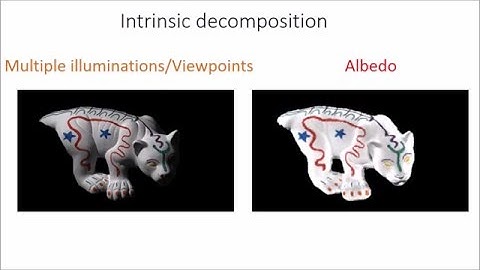 Intrinsic Scene Decomposition from RGB-D images
