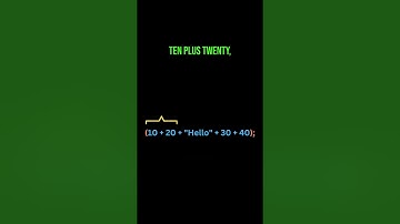 Test Your Java Skills with This Quiz! #java