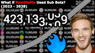 What if PewDiePie used Subs Bots? Future Projections (2023 - 2028)