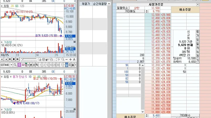 [호가창] 희림 (037440) 2023-10-26 (-5.20%) 호가창 풀타임