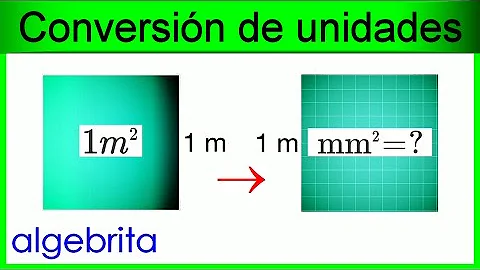 Como calcular mm2 de um cabo?