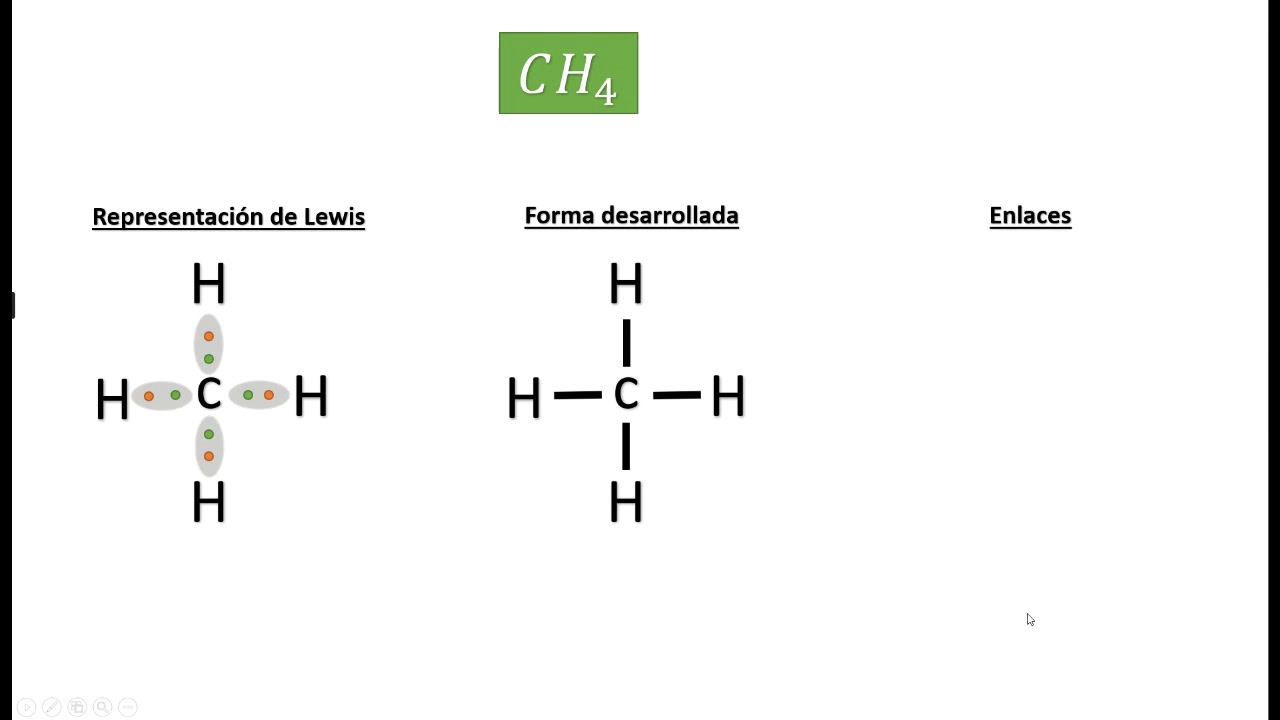 Representación de Lewis - compuestos químicos covalentes - O2, H2, CH4, N2,  F2 - Físicoquímica - YouTube