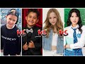 Like Nastya vs Nikita vs Prince Milan vs Txunamy Ortiz |Lifestyle Comparison 2026
