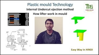 Internal Undercut ejection method/ plastic mould/ hindi