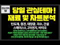 당일 관심테마! 반도체,원전,태양광,스페이스X,지수/ 삼성전자,SK하이닉스,SK이터닉스,한화솔루션,두산에너빌리티sk오션플랜트,티엠씨,대우건설,한미반도체,gs건설,우리기술,삼천당제약