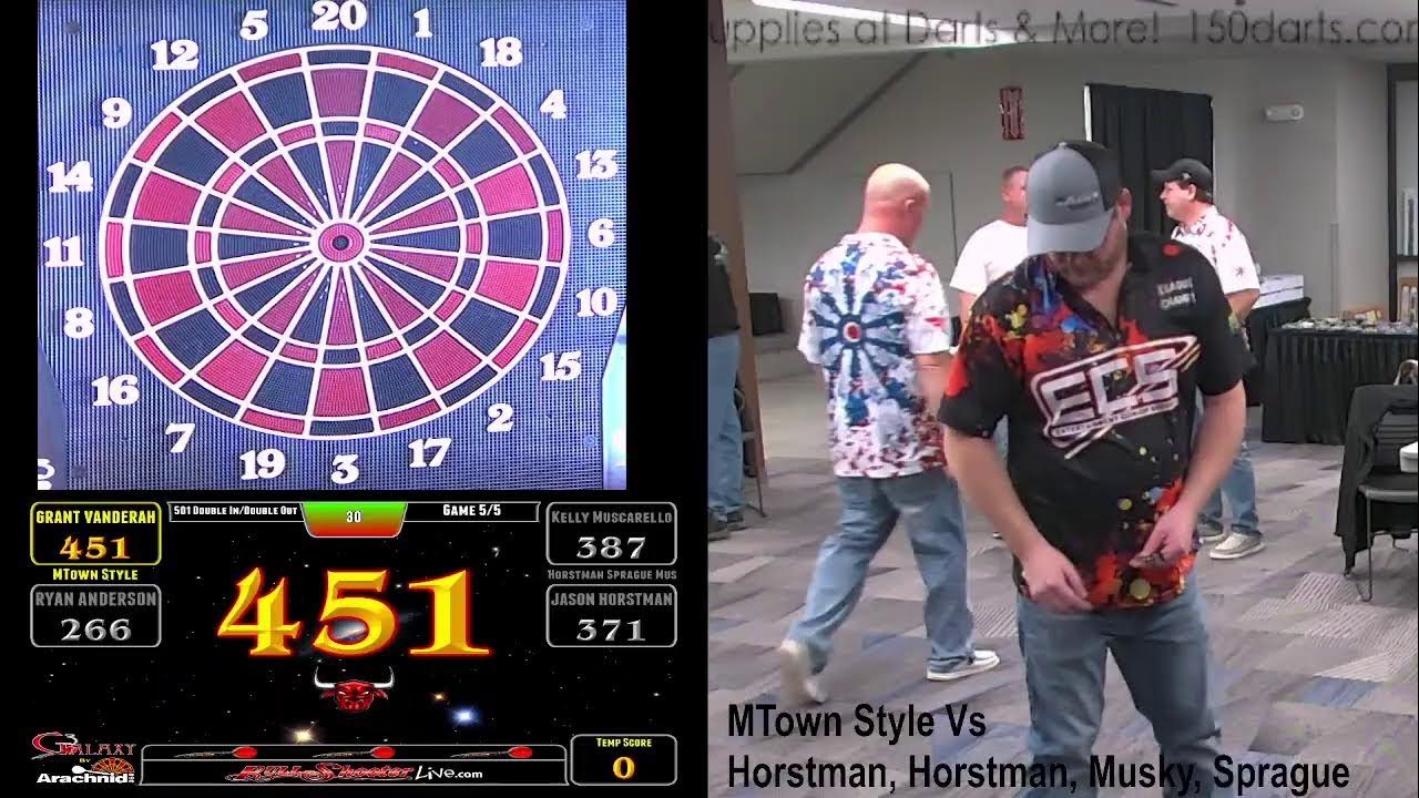 Iowa State Dart Tournament Dream Team YouTube