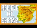 El relieve de España / Geografía básica / Mapa físico de la Península Ibérica