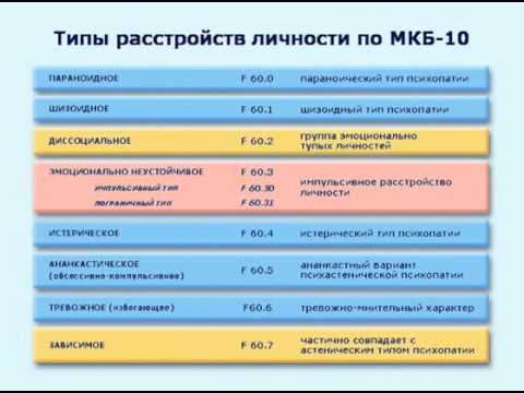 Видео: ДЕТСТВОТО НА ПАРАНОИДНИ ЛИЧНОСТИ