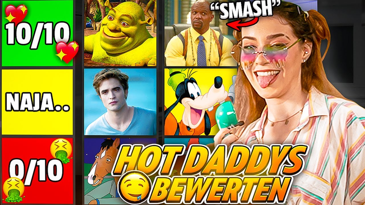Habe Ich Daddy Issues Test