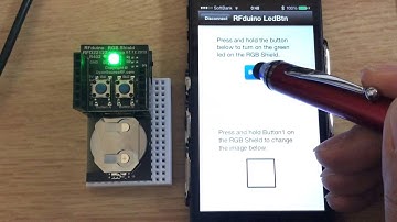 5 Amazing Open Source Projects