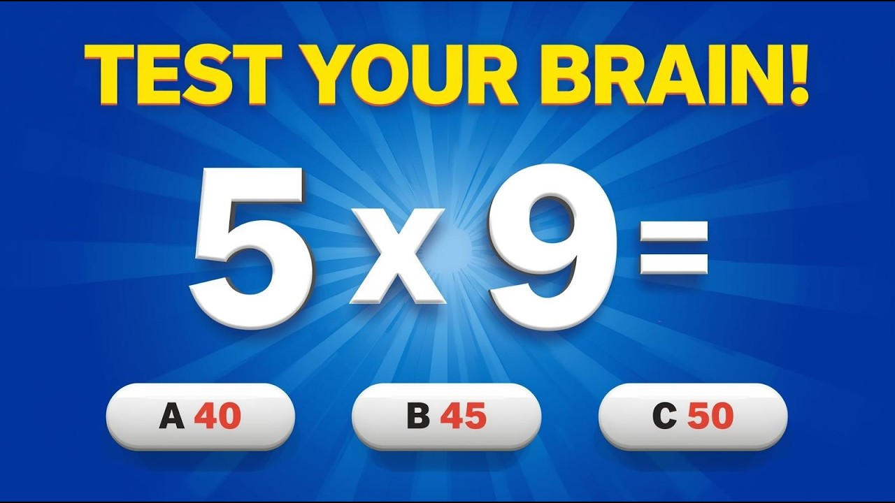 Math Quiz Challenge | Easy to Impossible – Can You Score 100%? 🧠🔥