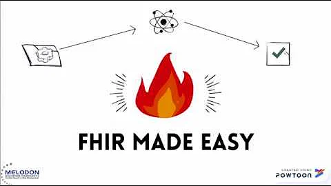 FHIR Made Easy