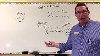 Supply & Demand - Professor Ryan