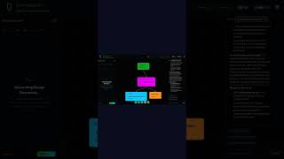 Day 48: Forum & Q&A Platform - AI System Design in Seconds #Shorts