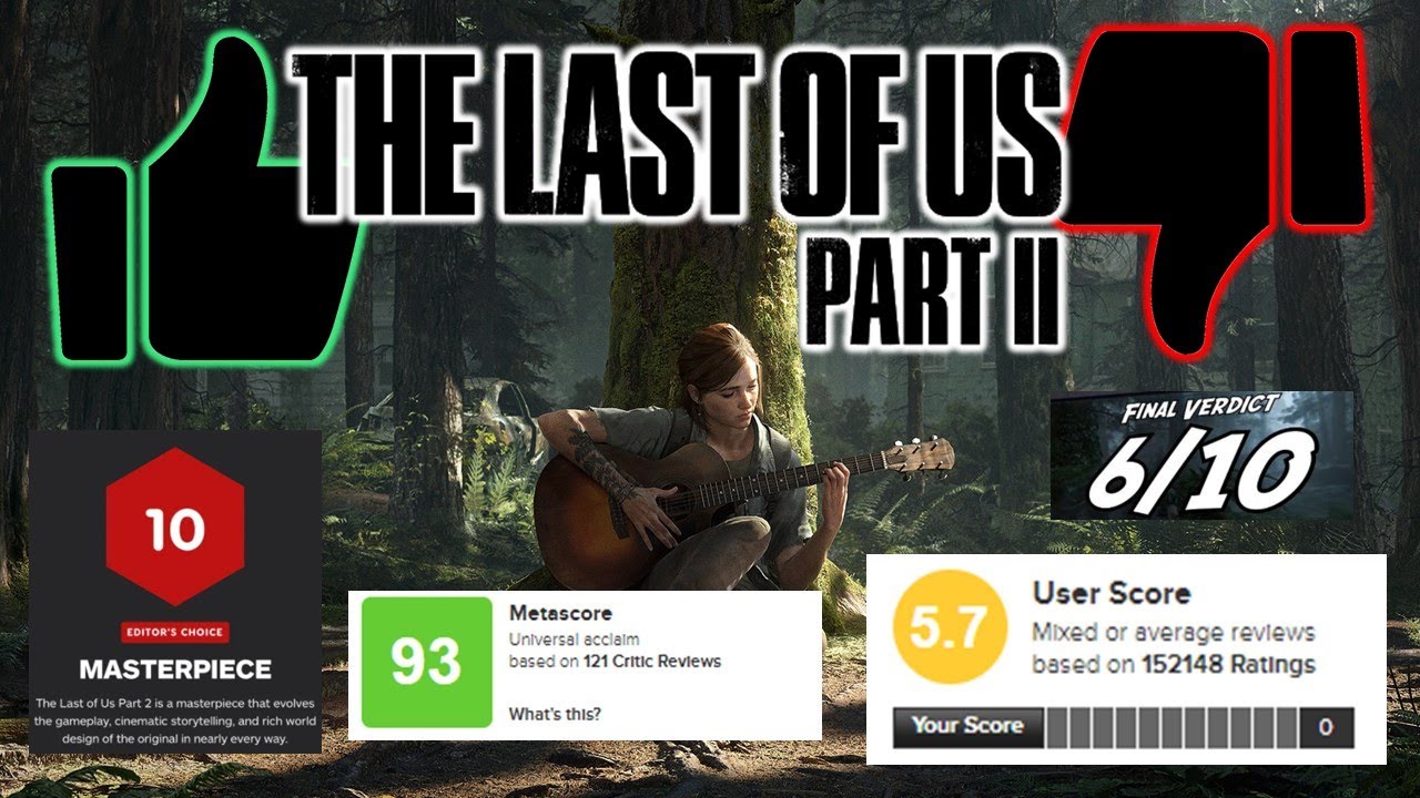 Is The Last of Us Pt 2 a Good Game? (DEFINITIVE ANSWER) 
