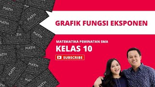 FUNGSI EKSPONEN #17 - GRAFIK FUNGSI EKSPONEN - Kelas 10