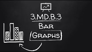 Celebrity 3.MD.B.3 - Data - Part 2: Bar Graphs Net Worth