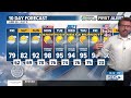 Meteorologist Shawn Cable's Friday Noon Weathercast