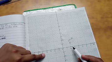 EX 2A Question no 5 l Geometrical Transformation l APS 8th maths l New Secondary Mathematics Book 3