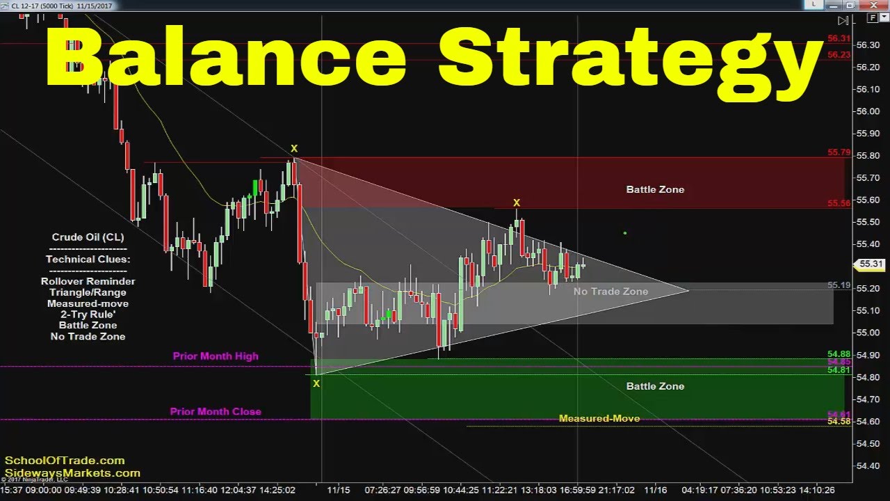 optionfair binary review