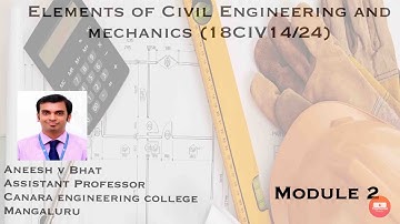 VTU ECE LEC13 Module 2  Wedge Friction  Steps to solve the problems