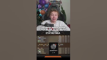 twitch:strogo #cs2 #skywhywalker #strogo1337
