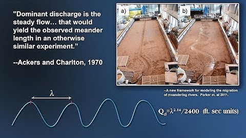 Channel Forming Discharge (Part 1): Three Methods (feat. Dr John Shelley)