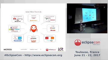 Building an IoT product from scratch using Eclipse IoT Technologies