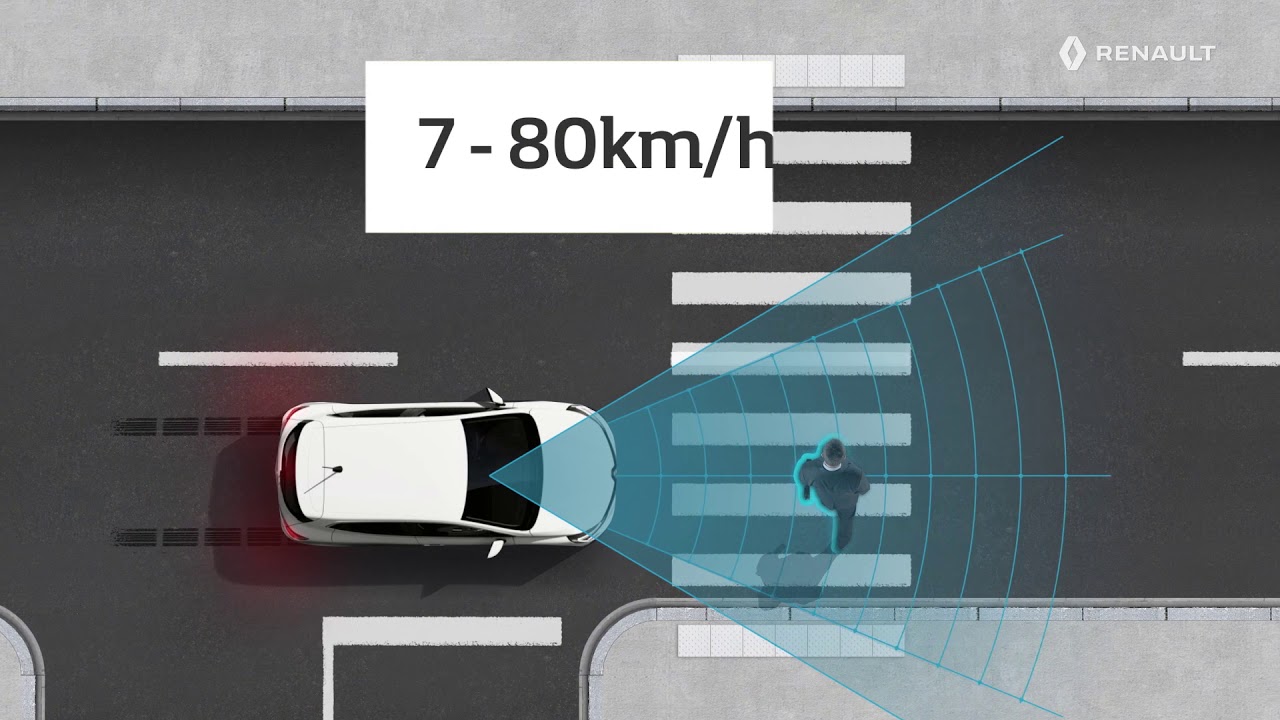 UŻYWANIE AKTYWNEGO SYSTEMU AWARYJNEGO HAMOWANIA