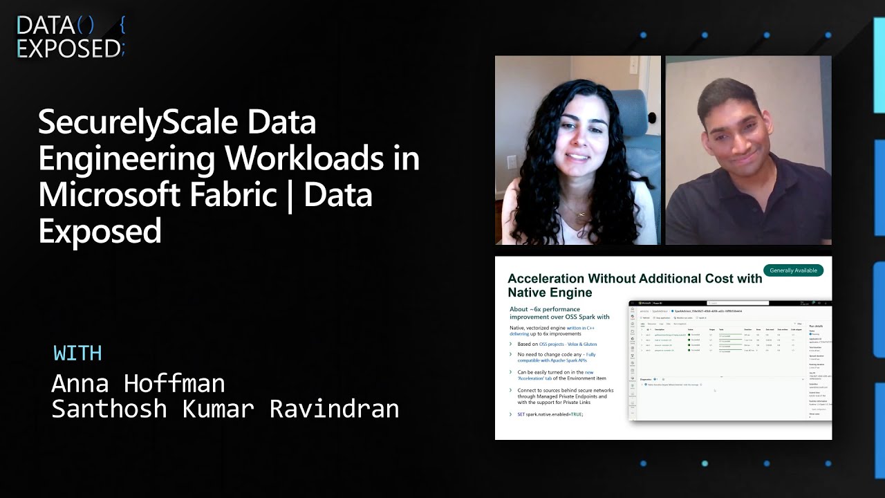 SecurelyScale Data Engineering Workloads in Microsoft Fabric | Data ...