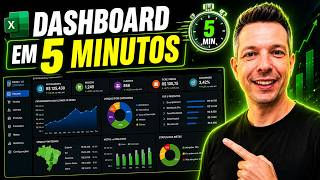 Create an Excel Dashboard in Just 5 Minutes